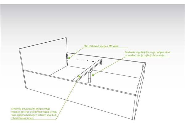 Dvižna postelja LIFT Hrast CHARLESTON