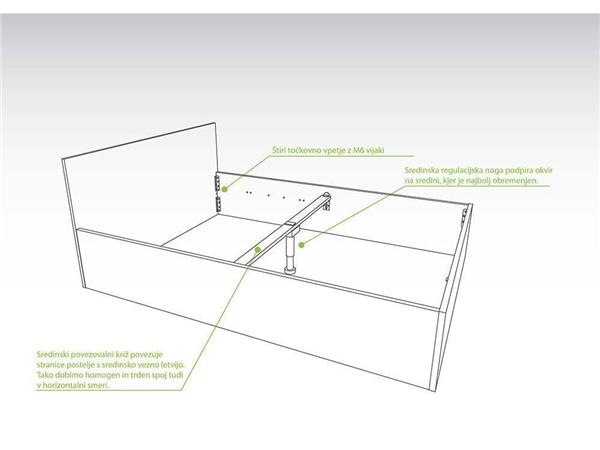 Dvižne postelje LIFT Hrast melody