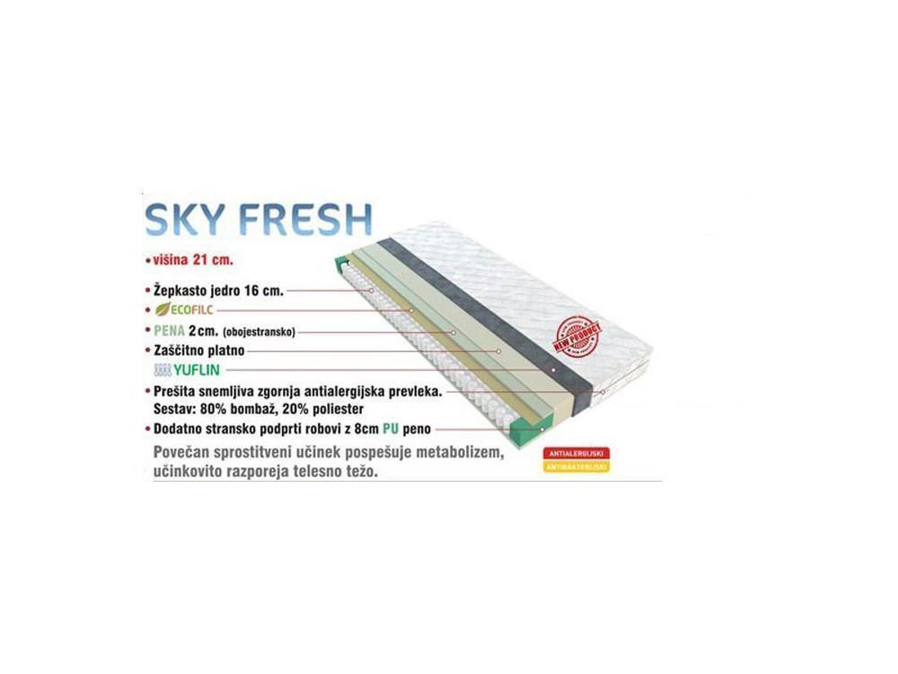 Vzmetnica SKY FRESH