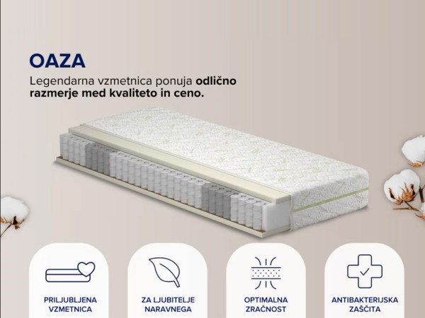 Meblo jogi Oaza NORMAL