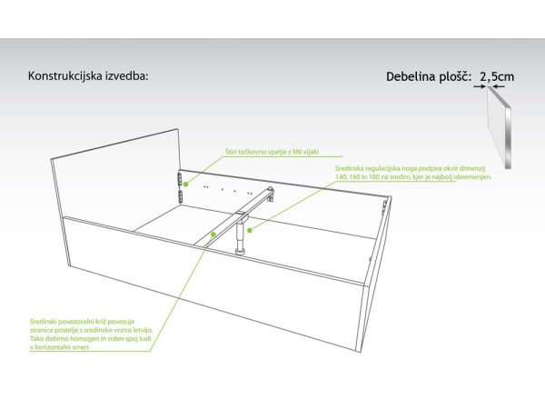 Dvižna postelja LARS Hrast-Antracit