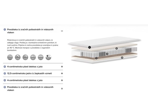 Meblo jogi Oaza NORMAL