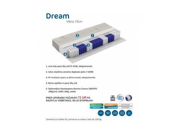 Vzmetnica DREAM 7 conska