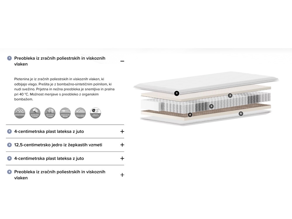 Meblo jogi Oaza NORMAL