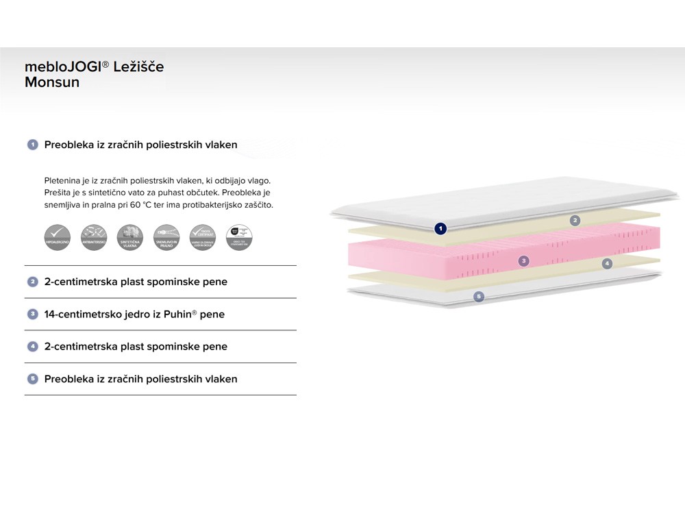 Jogi vzmetnice Monsun