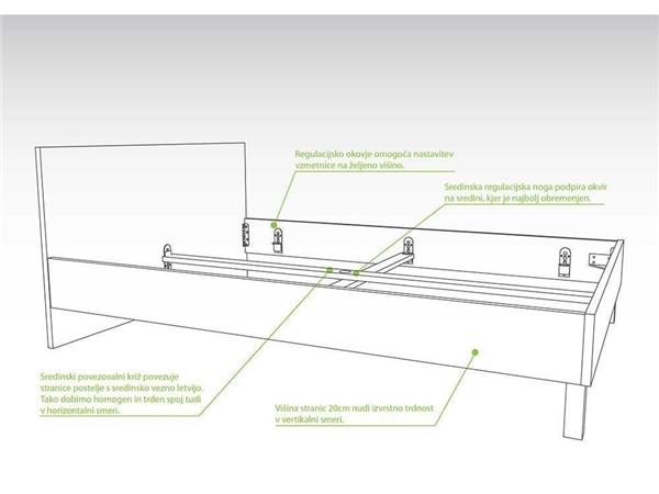 Postelja VOGA Hrast melody