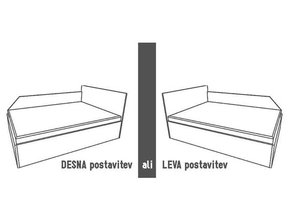 Desna ali leva postavitev