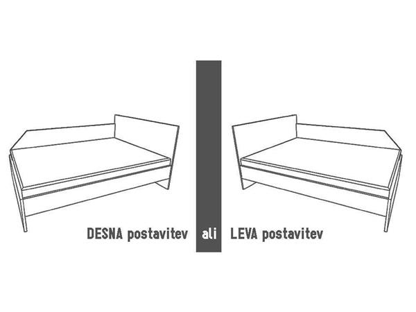 Desna ali leva postavitev