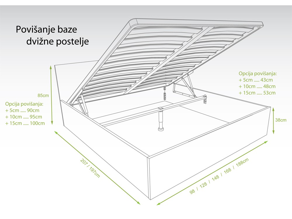 Povišanje baze dvižne postelje