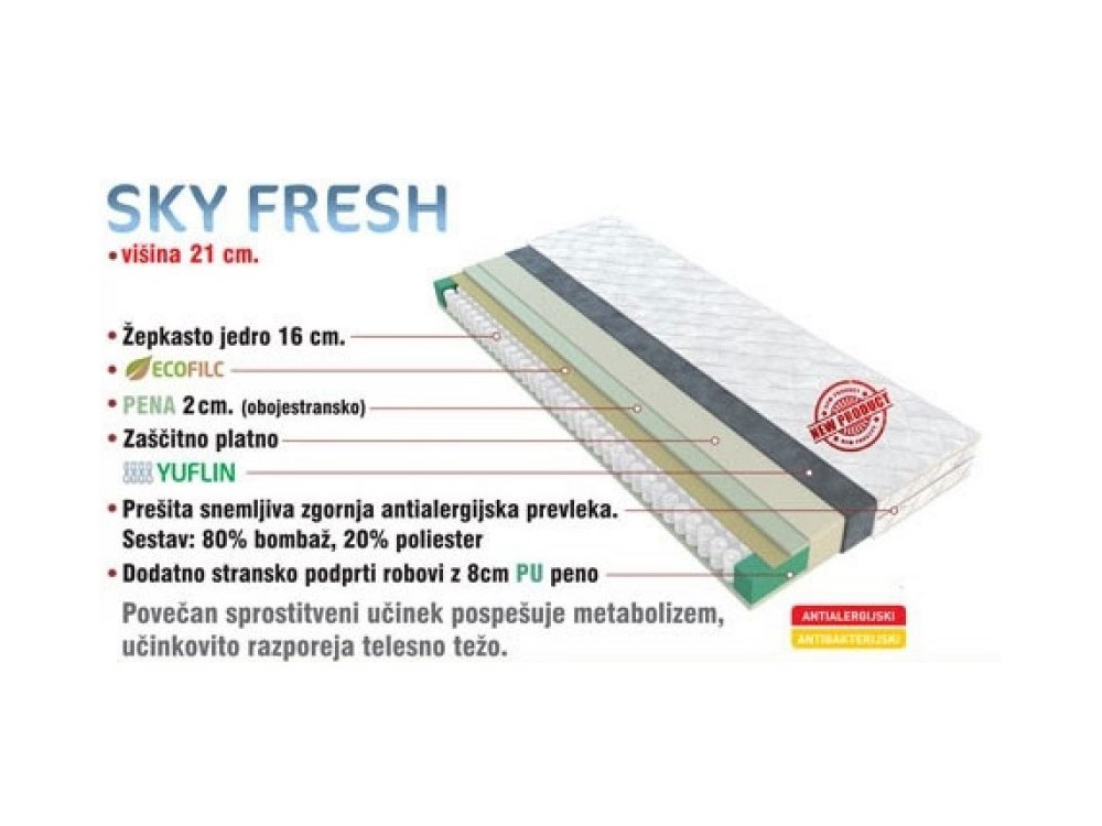 Vzmetnica SKY FRESH