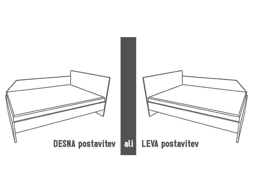 Desna ali leva postavitev