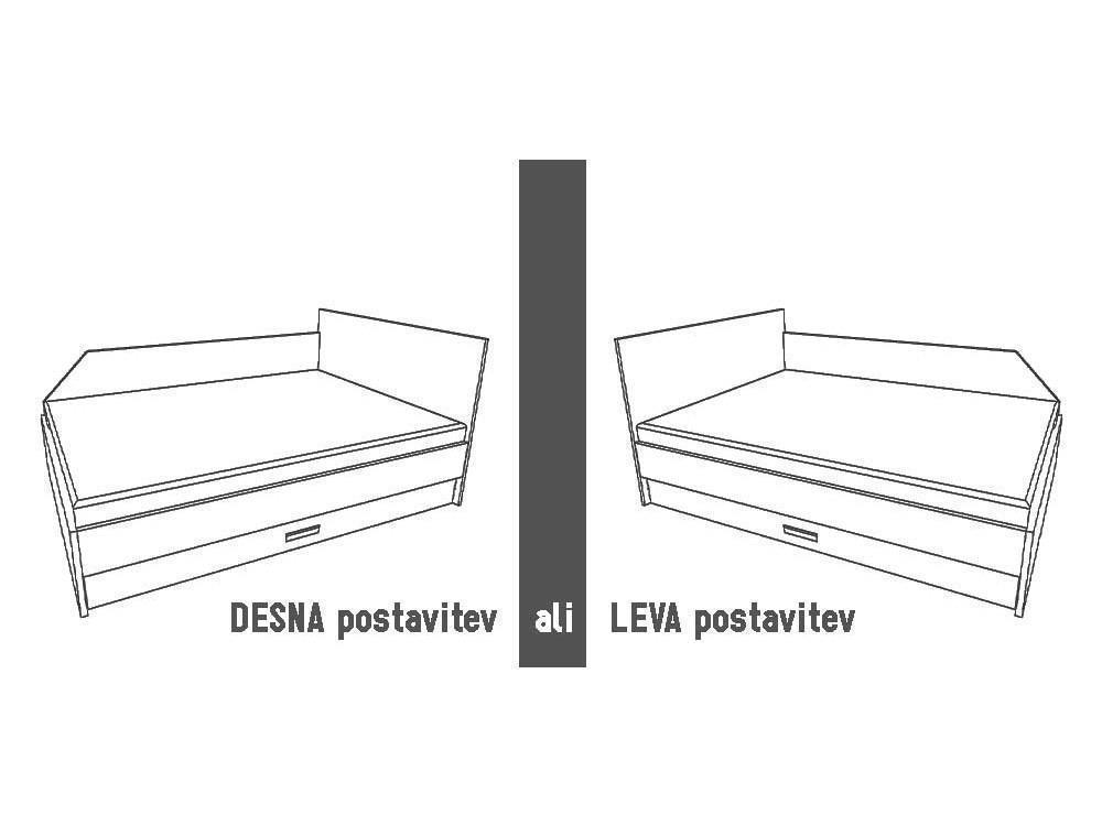 Desna ali leva postavitev